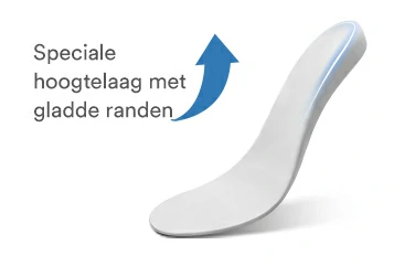 Speciale verhogingslaag met gladde randen