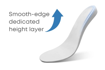 Smooth-edge dedicated height layer