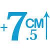 7.5cm UP