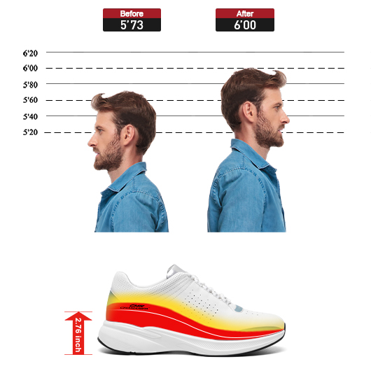 Men's Hidden Height Increasing Shoes | White Leather Elevator Sneakers 7CM / 2.76 Inches