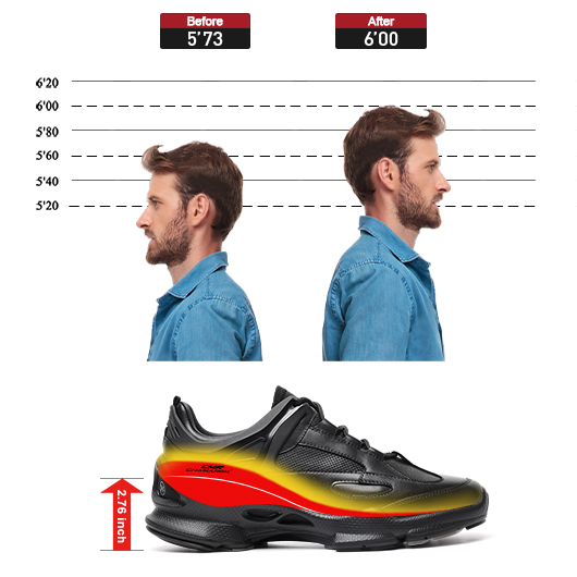Elevator Shoes For Men - Black Leather Sneakers That Make You Taller 7CM / 2.76 Inches
